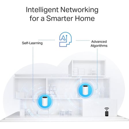 Deco PX10(2-PACK) | AX1500 + AV1000 Hibrit Powerline Mesh Wi-Fi 6 Sistemi | Elektrik Hattı Üzerinden Internet | Gigabit Port | Yapay Zeka Destekli | Homeshield Güvenlik | Tüm Ev Kapsama