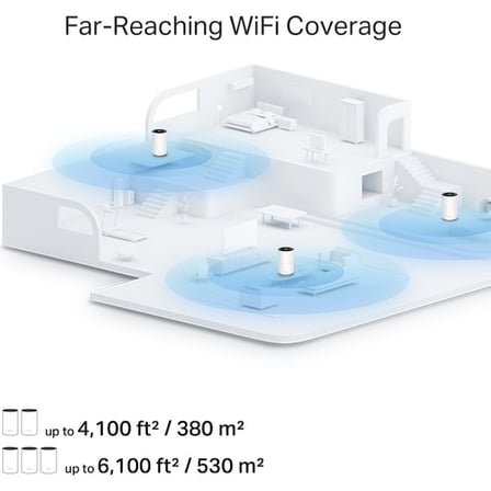 Deco PX10(2-PACK) | AX1500 + AV1000 Hibrit Powerline Mesh Wi-Fi 6 Sistemi | Elektrik Hattı Üzerinden Internet | Gigabit Port | Yapay Zeka Destekli | Homeshield Güvenlik | Tüm Ev Kapsama