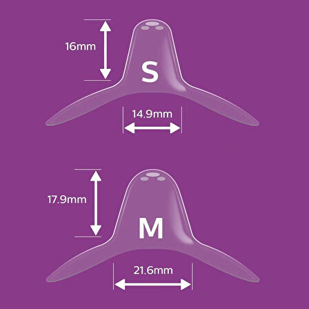 PHİLİPS AVENT GÖĞÜS UCU KORUYUCU