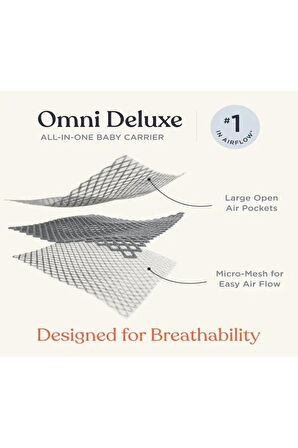 Omni Deluxe Mesh (Graphite Grey) , 4 farklı taşıma pozisyonlu kanguru , 0-4 yaş için