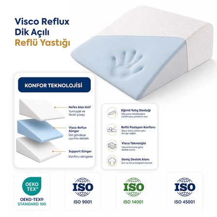Homedius Viscotherm Reflux Dik Açılı Tencel Kumaş Reflü Yastığı 65x60x20 cm
