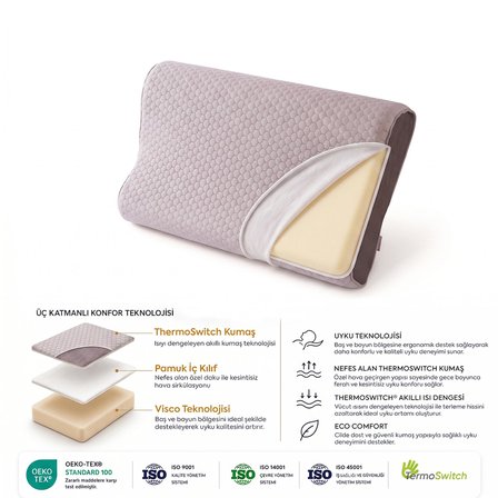 Homedius Visco Queen Spacer ThermoSwitch Boyun Destekli Ortopedik Visco Yastık 50x40 cm