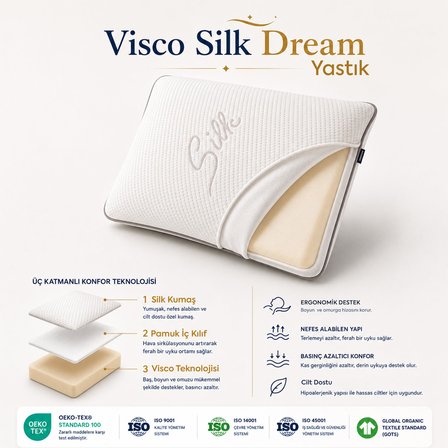 Homedius Silk Dream Boyun Destekli Ortopedik Visco Yastık 59x39 cm
