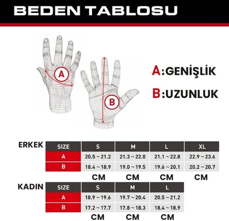 Five Gloves Stockholm GTX GREY - Gri Su Geçirmez Kışlık Eldiven