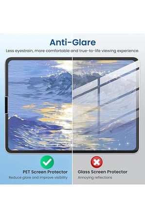 iPad 10.9 2022/iPad 11 A16 2025 10. Nesil Uyumlu Mıknatıslı Paperlike Tablet Ekran Koruyucu