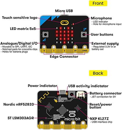 Micro:Bit V2 Geliştirme Kartı BLE Bluetooth 5.0