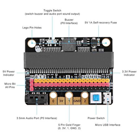 Micro:Bit genişletme kartı IO BIT V2.0