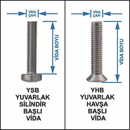 25 adet M3x6 mm YHB (Yuvarlak Havşa Başlı) Vida