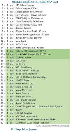MESLEK LİSESİ Elektrik Elektronik USTA Takım Çantası (14 no Çanta)