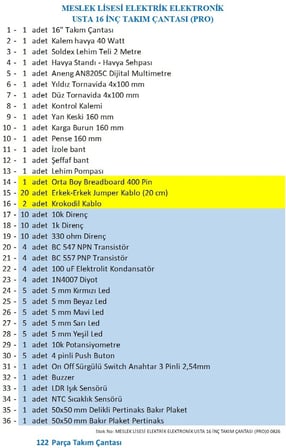 MESLEK LİSESİ ELEKTRİK ELEKTRONİK USTA 16 İNÇ TAKIM ÇANTASI (PRO)