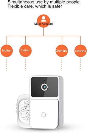 Akıllı Görüntülü Kapı Zili Kamerası, Zil Özellikli Kablosuz İnterkom Kapı Zili, Gece Görüşü 2.4Ghz WiFi, Ses Değiştirme, Pille Çalışan, Ev İçin İç Mekan Dış Mekan Gözetimi