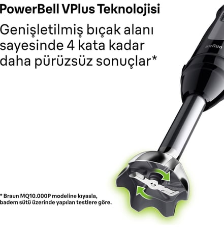  Braun 2 Yıl Multiquick 9 El Blenderi MQ9187XLI Resmi Distribütör Garantili Modern 500 ml Metal 50 H