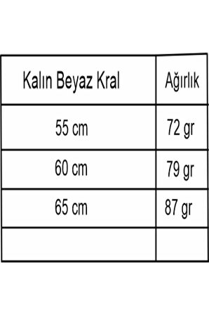 Erkek Gümüş Kolye - 5.2 Mm Kalınlıkta Beyaz Kral Erkek Kolye