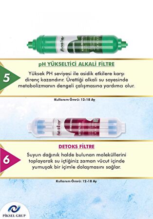 Master 12 Aşamalı Su Arıtma Cihazı Filtre Seti