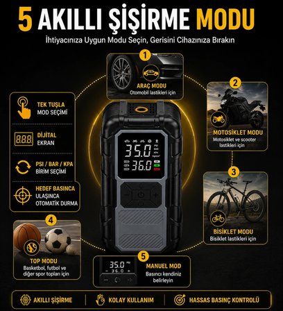 Kablosuz Lastik Şişirme Kompresörü ve Akü Takviye Cihazı 800A, 8000mAh Powerbank, Dijital Ekranlı Hava Pompası, Araç Motosiklet Bisiklet ve Top Şişirme İçin, Type-C Şarjlı, LED Aydınlatmalı