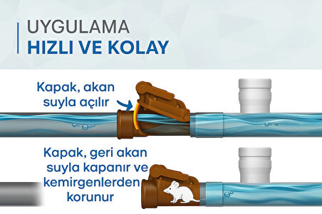 Ø125 mm PVC Atık Su Gider Çekvalfi – Geri Akış ve Koku Önleyici Kilitli Valf Sistemi