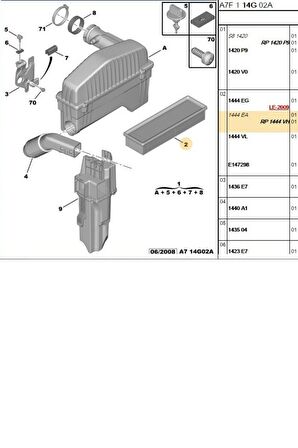 Hava Filtresi Partner P207 P301 (E147298-SA2027-1444VJ-1444VH)