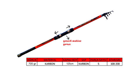 Captain 1696 Method 500cm Tele Surf Kamış 100-200gr  Atar