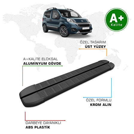 Fiat Fiorino Yan Basamak 2008 Model ve Sonrası S-Line Siyah