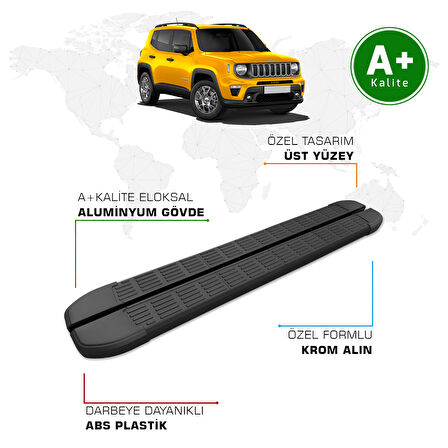 Jeep Renegade Yan Basamak 2014 Model ve Sonrası S-Line Siyah