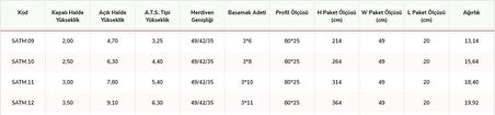 Cömert 3 Parçalı Sürgülü A Tipi Merdiven 3X2=6 MT SAT TİPİ