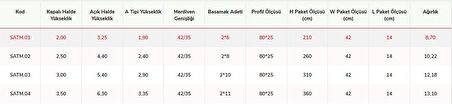 Cömert İki Parçalı Merdiven 2.5 mt ( SAT )