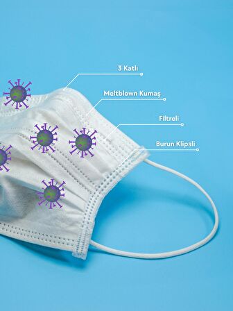 ACTO® SURGICAL MASK MAVİ 50 adet | Koruyucu Maske Meltblown Kumaş, Filtreli, Burun Klipsli, 3 Katlı