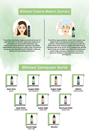 Aloe Vera ve Keratinli Bitkisel Şampuan