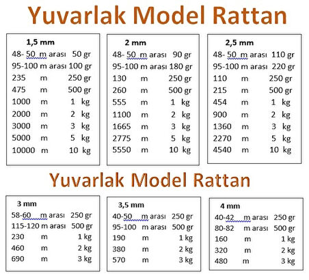 Rattan Doğal Bambu Çubuk 3 KG - 4 mm Örgü Rattan İp