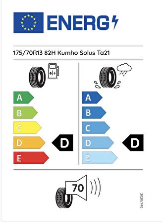 Kumho 175/70R13 82H Ta21 D-D-70 M+S Yaz Oto Lastiği (Üretim Yılı: 2024)