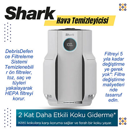 SHARK Clean Sense IQ Hava Temizleyicisi Beyaz,tek seferde 60metre kare alanı temizler
