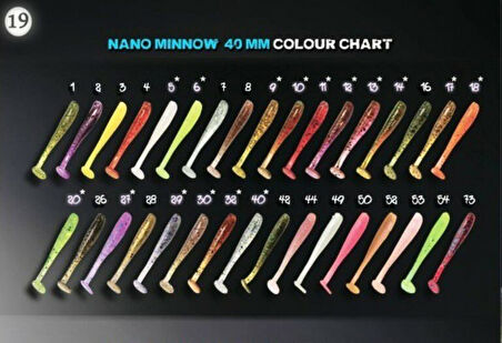 CRAZY FISH NANO MINNOW 1,6 / 40 MM SAHTE SİLİKON