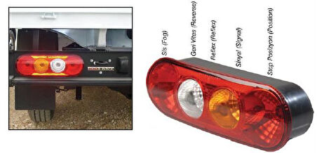 Stop Lamba (Duylu)12V Ford Transıt Ym. Kmy V347 08- (12Ad)