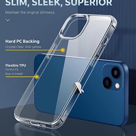 Smcase iPhone 13 Kılıf Coss Hybrid Silikon
