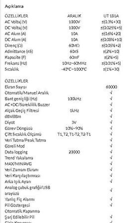 UT-181A Profesyonel True Rms Dijital MuLtimetre ;UNİT