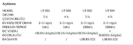 UT-802 Masa Tipi Dijital Multimetre ;UNİT