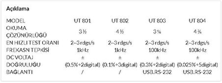 UT-803 Masaüstü Tipi Dijital Multimetre Dc/ac Gerilim Ölçer Test Cihazı True Rms ;UNİT