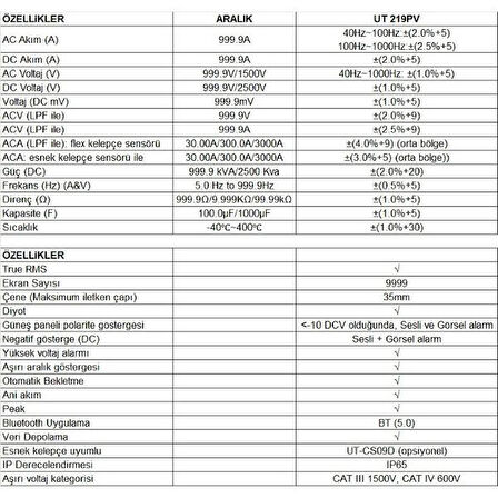 UT-219PV Profesyonel AC1500V/DC2500V AC/DC 1000A Dijital Pens Ampermetre