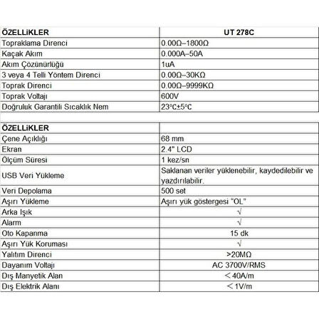 UT-278C Pens Tipi Toprak Meğeri