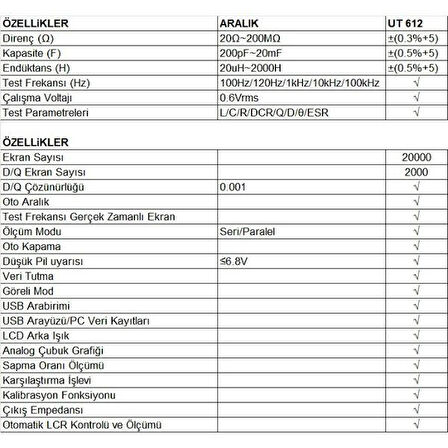 Ut 612 Profosyonel Lcr Metre;UB
