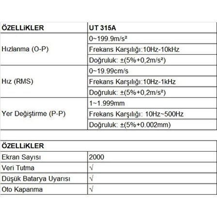 UT 315A Serisi El Tipi Titreşim Test Cihazı;UB
