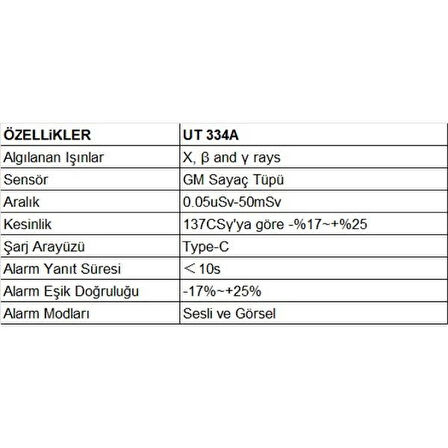 Ut 334A Radyasyon Doz Ölçer Test Cihazı; UB