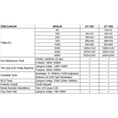 UT 18d Lcd Dijital Voltaj Süreklilik Test Cihazı ;UB
