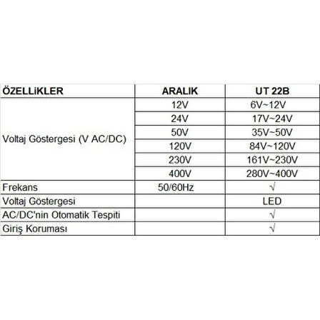 UT 22B-EU AC/DC Voltaj Test Ölçüm Cihazı; UB