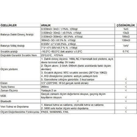 UT 677A Pil Dahili Direnç Test Cihazı ;UB