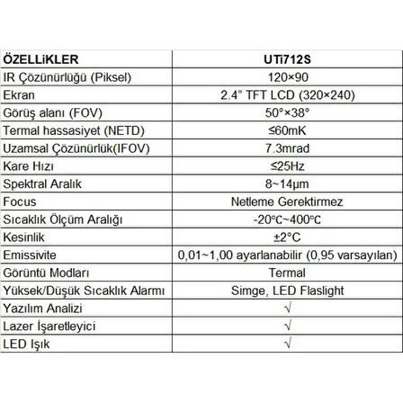 UTİ 712S Çok Fonksiyonlu Termal Kamera ;UB