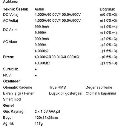 TF 401 True RMS Dijital Multimetre;UB;Class
