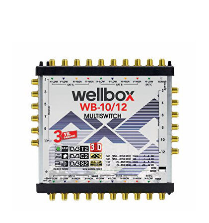 WB WXM-1012 10/12 MULTISWITCH SONLU-KASKATLI;CLASS