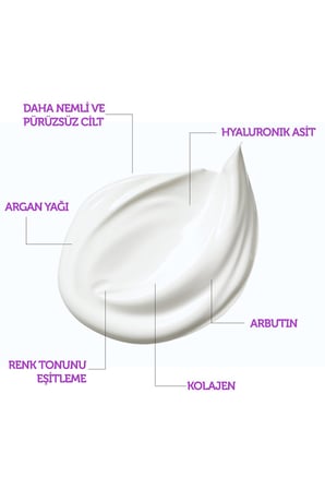 Dr.Clinic Nippon Leke Karşıtı ve Beyazlatıcı El Bakım Kremi 50 ML