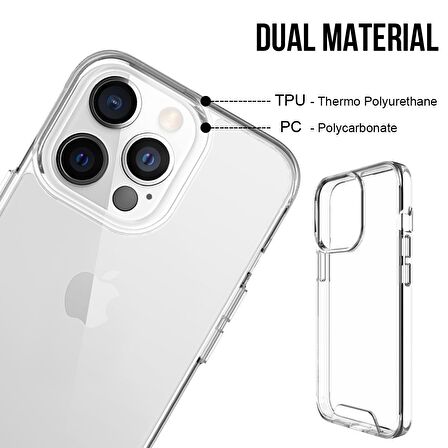 Smcase iPhone 13 Pro Max Kılıf Kristal Gard Sert Kapak Silikon  Nano Ekran Koruyucu